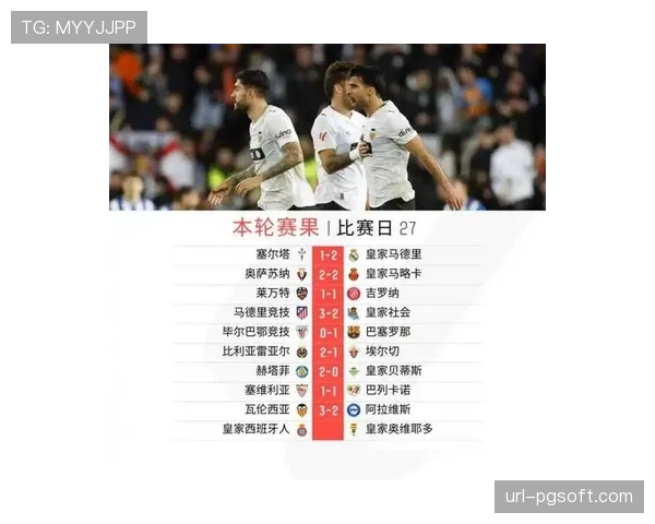 瓦伦西亚公布大名单，三名主力球员因累积黄牌停赛无缘出战